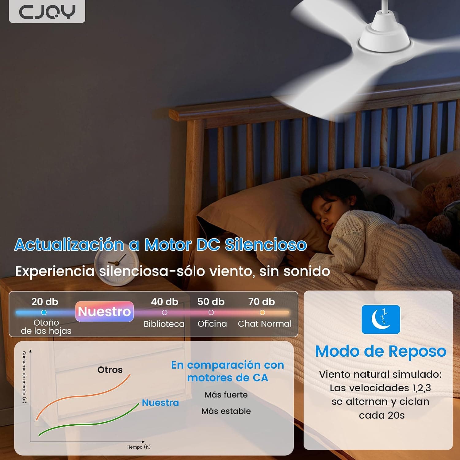 Ventilador de techo CJOY CJOY Lampara Ventilador Techo Dormitorio, 107 cm Ventilador de Techo con Luz Silencioso, Ventiladores Techo con Lampara Iluminación Regulable LED 24W, 3 Aspas, Reversible Motor DC, 6 Velocidades